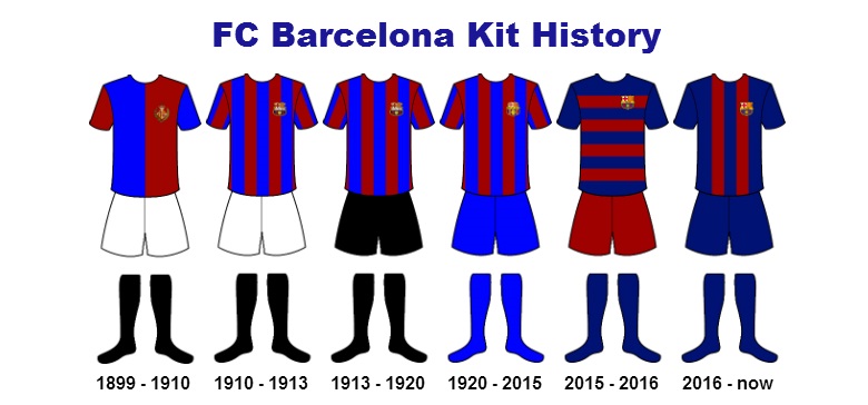 لباس اول های بارسلونا