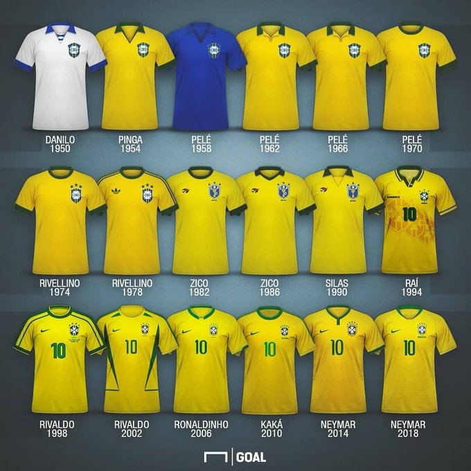 لباس تیم ملی برزیل شماره ده