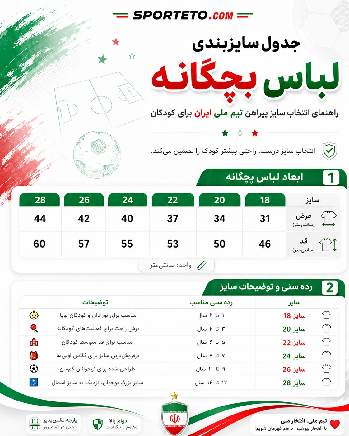 خرید لباس بچه گانه تیم ملی ایران